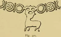 Picture 124 of 146 from Handbook of heraldry : with instructions for tracing pedigrees and deciphering ancient mss. : rules for the appointment of liveries, &c (1882), leaf 264