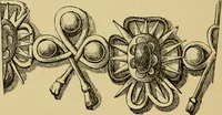 An illustration from Handbook of heraldry : with instructions for tracing pedigrees and deciphering ancient mss. : rules for the appointment of liveries, &c (1882)