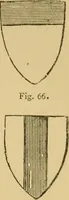 Picture 23 of 146 from Handbook of heraldry : with instructions for tracing pedigrees and deciphering ancient mss. : rules for the appointment of liveries, &c (1882), leaf 62