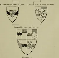 Picture 116 of 216 from The handbook of heraldry : with instructions for tracing pedigrees and deciphering ancient mss., also, rules for the appointment of liveries, etc. etc. (1869), leaf 160