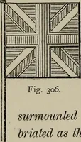 Picture 156 of 216 from The handbook of heraldry : with instructions for tracing pedigrees and deciphering ancient mss., also, rules for the appointment of liveries, etc. etc. (1869), leaf 269