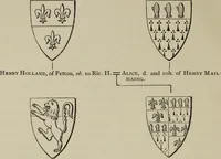 Picture 159 of 216 from The handbook of heraldry : with instructions for tracing pedigrees and deciphering ancient mss., also, rules for the appointment of liveries, etc. etc. (1869), leaf 281