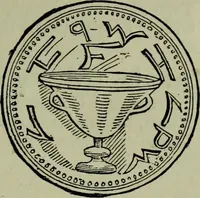 Picture 193 of 216 from The handbook of heraldry : with instructions for tracing pedigrees and deciphering ancient mss., also, rules for the appointment of liveries, etc. etc. (1869), leaf 386