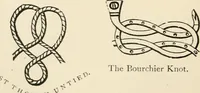 An illustration from Handbook of heraldry, with instructions for tracing pedigrees and deciphering ancient mss., rules for the appointment of liveries, &c. (1893)