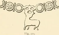 An illustration from Handbook of heraldry, with instructions for tracing pedigrees and deciphering ancient mss., rules for the appointment of liveries, &c. (1893)