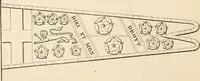 An illustration from Handbook of heraldry, with instructions for tracing pedigrees and deciphering ancient mss., rules for the appointment of liveries, &c. (1893)
