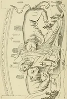 An illustration from A handbook of legendary and mythological art (1872)