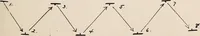 An illustration from Handbook of lessons in physical training and games for the Philadelphia public schools (1910)