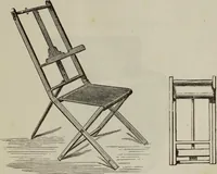 An illustration from Handbook of light and shade, with especial reference to model drawing (1880)