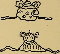 An illustration from Handbook of marks on pottery & porcelain (1909)