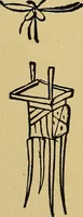 An illustration from Handbook of marks on pottery & porcelain (1909)
