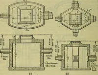 An illustration from Handbook of mechanical and electrical cost data, giving shipping weights, capacities, outputs, and net prices of machines and apparatus, and detailed costs of installation, maintenance, depreciation and operation, together with many principles and data relating to engineering economics (1918)