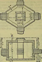 An illustration from Handbook of mechanical and electrical cost data, giving shipping weights, capacities, outputs, and net prices of machines and apparatus, and detailed costs of installation, maintenance, depreciation and operation, together with many principles and data relating to engineering economics (1918)