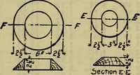 An illustration from Handbook of mechanical and electrical cost data, giving shipping weights, capacities, outputs, and net prices of machines and apparatus, and detailed costs of installation, maintenance, depreciation and operation, together with many principles and data relating to engineering economics (1918)