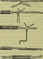An illustration from Handbook of mechanical and electrical cost data, giving shipping weights, capacities, outputs, and net prices of machines and apparatus, and detailed costs of installation, maintenance, depreciation and operation, together with many principles and data relating to engineering economics (1918)