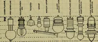 An illustration from Handbook of mechanical and electrical cost data, giving shipping weights, capacities, outputs, and net prices of machines and apparatus, and detailed costs of installation, maintenance, depreciation and operation, together with many principles and data relating to engineering economics (1918)