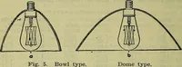 An illustration from Handbook of mechanical and electrical cost data, giving shipping weights, capacities, outputs, and net prices of machines and apparatus, and detailed costs of installation, maintenance, depreciation and operation, together with many principles and data relating to engineering economics (1918)