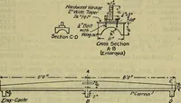 An illustration from Handbook of mechanical and electrical cost data, giving shipping weights, capacities, outputs, and net prices of machines and apparatus, and detailed costs of installation, maintenance, depreciation and operation, together with many principles and data relating to engineering economics (1918)