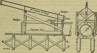 An illustration from Handbook of mechanical and electrical cost data, giving shipping weights, capacities, outputs, and net prices of machines and apparatus, and detailed costs of installation, maintenance, depreciation and operation, together with many principles and data relating to engineering economics (1918)