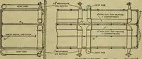 An illustration from Handbook of mechanical and electrical cost data, giving shipping weights, capacities, outputs, and net prices of machines and apparatus, and detailed costs of installation, maintenance, depreciation and operation, together with many principles and data relating to engineering economics (1918)