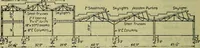 An illustration from Handbook of mechanical and electrical cost data, giving shipping weights, capacities, outputs, and net prices of machines and apparatus, and detailed costs of installation, maintenance, depreciation and operation, together with many principles and data relating to engineering economics (1918)