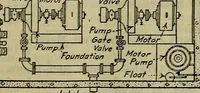 An illustration from Handbook of mechanical and electrical cost data, giving shipping weights, capacities, outputs, and net prices of machines and apparatus, and detailed costs of installation, maintenance, depreciation and operation, together with many principles and data relating to engineering economics (1918)