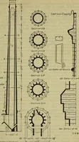 An illustration from Handbook of mechanical and electrical cost data, giving shipping weights, capacities, outputs, and net prices of machines and apparatus, and detailed costs of installation, maintenance, depreciation and operation, together with many principles and data relating to engineering economics (1918)