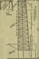 An illustration from Handbook of mechanical and electrical cost data, giving shipping weights, capacities, outputs, and net prices of machines and apparatus, and detailed costs of installation, maintenance, depreciation and operation, together with many principles and data relating to engineering economics (1918)