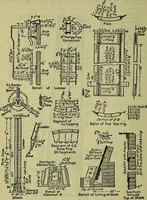 An illustration from Handbook of mechanical and electrical cost data, giving shipping weights, capacities, outputs, and net prices of machines and apparatus, and detailed costs of installation, maintenance, depreciation and operation, together with many principles and data relating to engineering economics (1918)