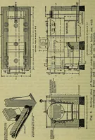 An illustration from Handbook of mechanical and electrical cost data, giving shipping weights, capacities, outputs, and net prices of machines and apparatus, and detailed costs of installation, maintenance, depreciation and operation, together with many principles and data relating to engineering economics (1918)