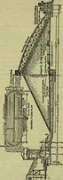 An illustration from Handbook of mechanical and electrical cost data, giving shipping weights, capacities, outputs, and net prices of machines and apparatus, and detailed costs of installation, maintenance, depreciation and operation, together with many principles and data relating to engineering economics (1918)