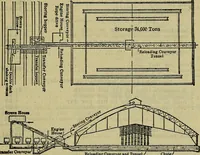 An illustration from Handbook of mechanical and electrical cost data, giving shipping weights, capacities, outputs, and net prices of machines and apparatus, and detailed costs of installation, maintenance, depreciation and operation, together with many principles and data relating to engineering economics (1918)