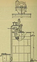 An illustration from Handbook of mechanical and electrical cost data, giving shipping weights, capacities, outputs, and net prices of machines and apparatus, and detailed costs of installation, maintenance, depreciation and operation, together with many principles and data relating to engineering economics (1918)