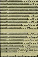 An illustration from Handbook of mechanical and electrical cost data, giving shipping weights, capacities, outputs, and net prices of machines and apparatus, and detailed costs of installation, maintenance, depreciation and operation, together with many principles and data relating to engineering economics (1918)