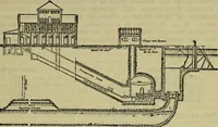 An illustration from Handbook of mechanical and electrical cost data, giving shipping weights, capacities, outputs, and net prices of machines and apparatus, and detailed costs of installation, maintenance, depreciation and operation, together with many principles and data relating to engineering economics (1918)