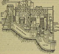 An illustration from Handbook of mechanical and electrical cost data, giving shipping weights, capacities, outputs, and net prices of machines and apparatus, and detailed costs of installation, maintenance, depreciation and operation, together with many principles and data relating to engineering economics (1918)