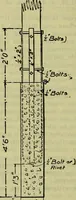 An illustration from Handbook of mechanical and electrical cost data, giving shipping weights, capacities, outputs, and net prices of machines and apparatus, and detailed costs of installation, maintenance, depreciation and operation, together with many principles and data relating to engineering economics (1918)