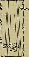 An illustration from Handbook of mechanical and electrical cost data, giving shipping weights, capacities, outputs, and net prices of machines and apparatus, and detailed costs of installation, maintenance, depreciation and operation, together with many principles and data relating to engineering economics (1918)