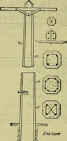 Picture 90 of 181 from Handbook of mechanical and electrical cost data, giving shipping weights, capacities, outputs, and net prices of machines and apparatus, and detailed costs of installation, maintenance, depreciation and operation, together with many principles and data relating to engineering economics (1918), leaf 923