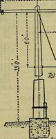 An illustration from Handbook of mechanical and electrical cost data, giving shipping weights, capacities, outputs, and net prices of machines and apparatus, and detailed costs of installation, maintenance, depreciation and operation, together with many principles and data relating to engineering economics (1918)