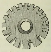 An illustration from The handbook of needlework (1854)