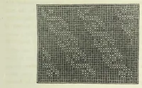 An illustration from The handbook of needlework (1854)
