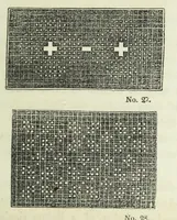 An illustration from The handbook of needlework (1854)