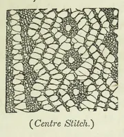 Picture 11 of 13 from The handbook of needlework (1854), leaf 317