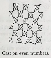 Picture 12 of 13 from The hand-book of needlework (1854), leaf 329