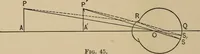 An illustration from Handbook of optics for students of ophthalmology (1899)