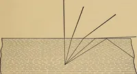An illustration from Handbook of optics for students of ophthalmology (1899)