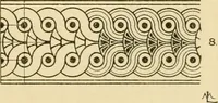 An illustration from Handbook of ornament; a grammar of art, industrial and architectural designing in all its branches, for practical as well as theoretical use (1900)