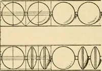 An illustration from Handbook of ornament; a grammar of art, industrial and architectural designing in all its branches, for practical as well as theoretical use (1900)