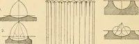 An illustration from Handbook of ornament; a grammar of art, industrial and architectural designing in all its branches, for practical as well as theoretical use (1900)